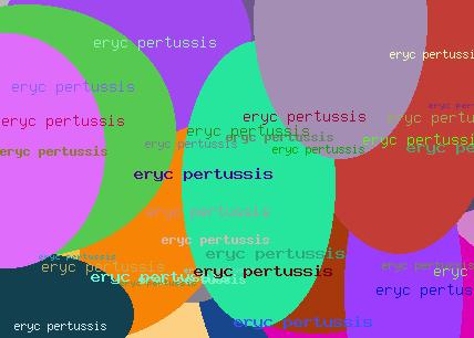 Eryc pertussis