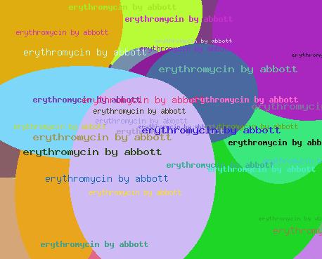 Erythromycin By Abbott